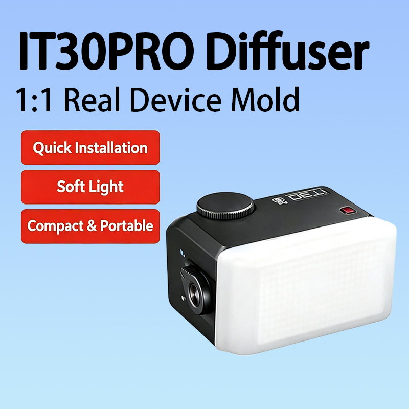 Photography Lighting Modifiers - Tragbarer Blitzdiffusor Softcover speziell für Godox