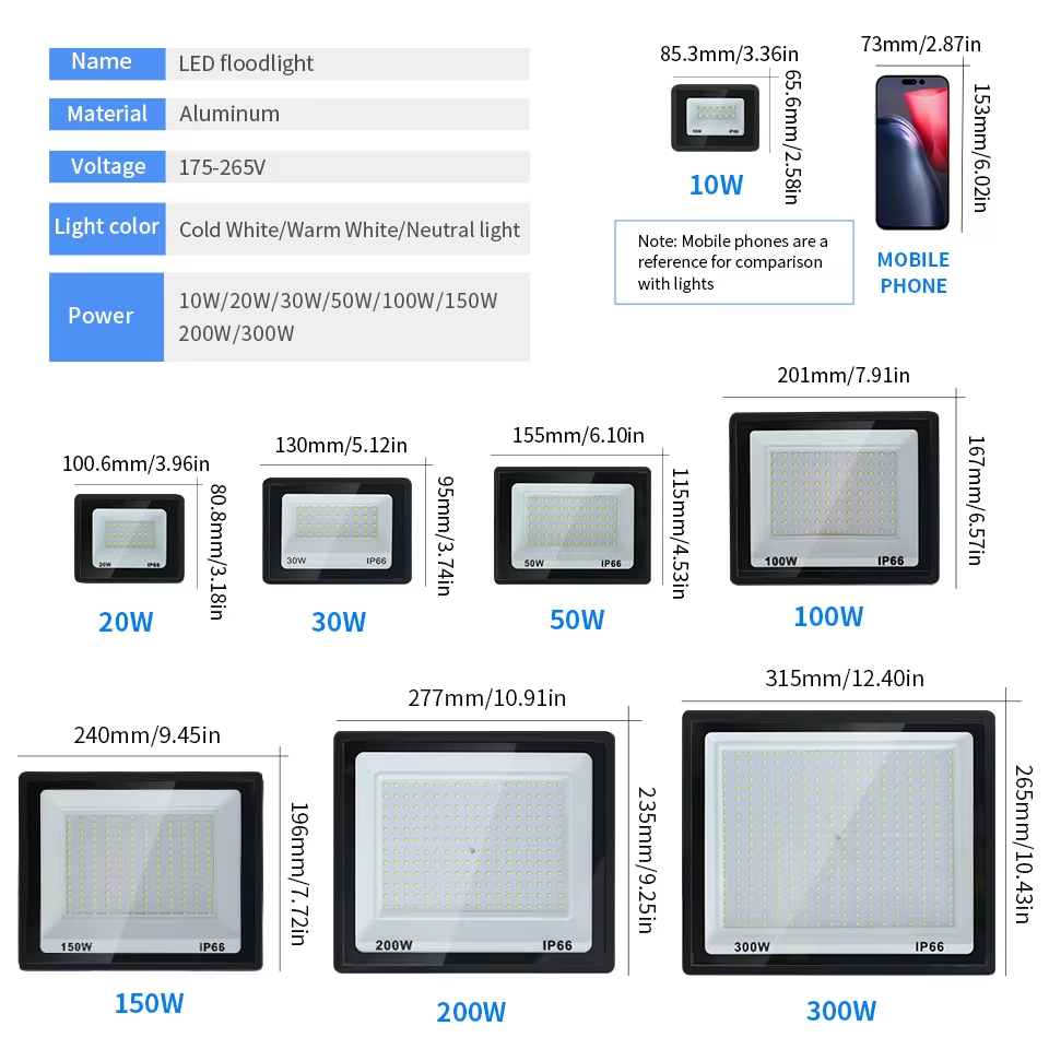 LED Flutlicht Led Reflektor AC – Photography Lighting Uk Bewertung und Preis