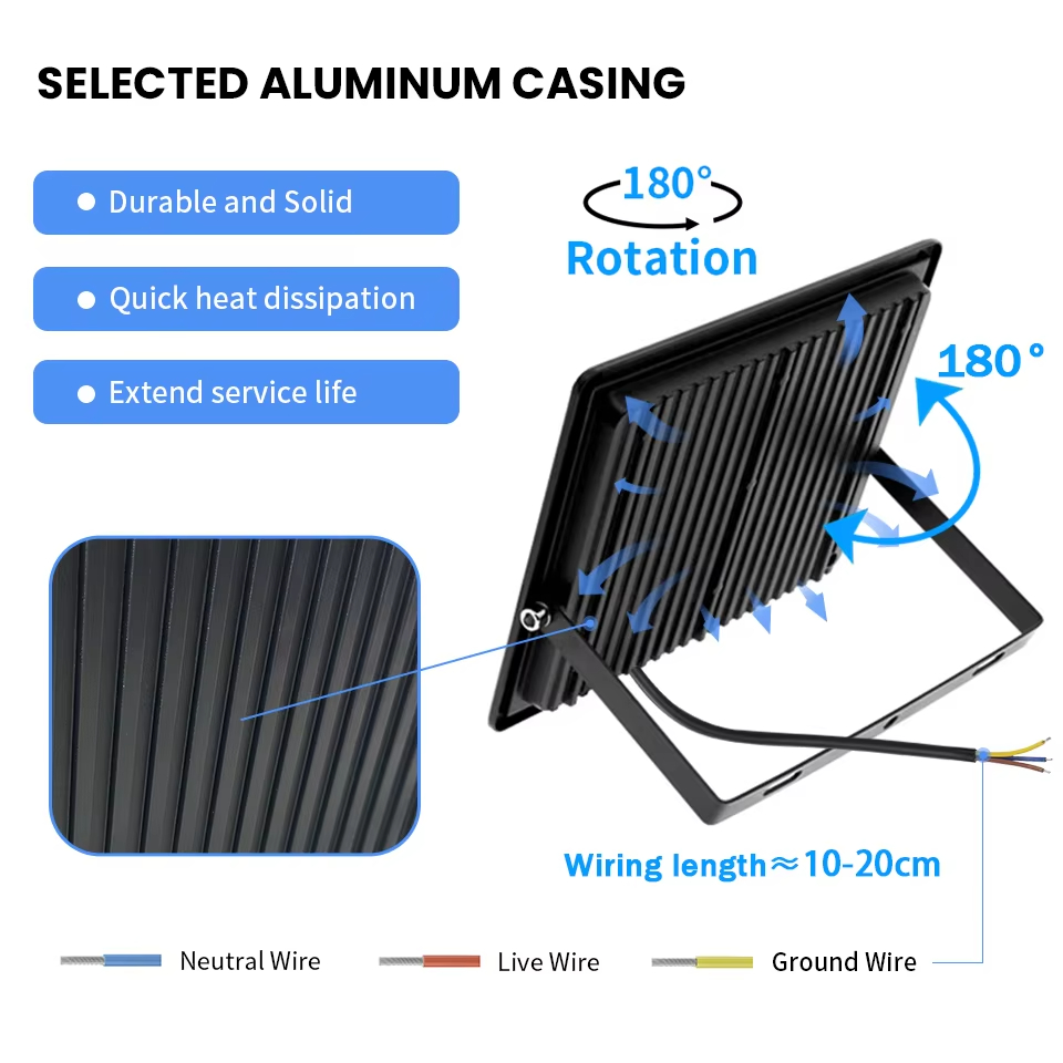 LED Flutlicht Led Reflektor AC – Photography Lighting Uk Bewertung und Preis
