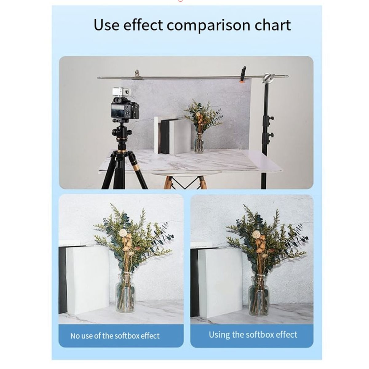 Verbesserter 2026-Flash-Diffus – Photography Lighting Modifiers Bewertung und Preis