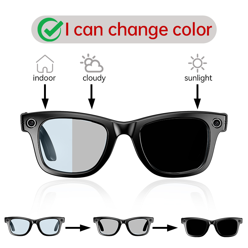 LIGE Neue Smartbrille mit lich – Photography Lighting Assistant Bewertung und Preis