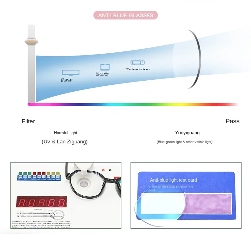 Blaulichtblockierende Brille f – Photography Lighting Spotlight Bewertung und Preis