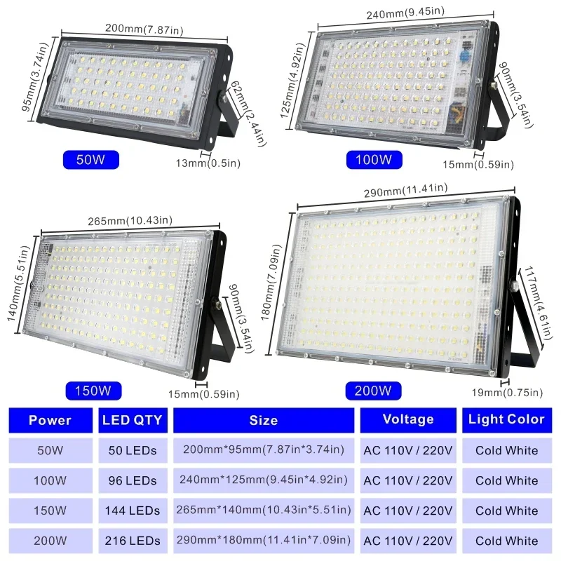 110V 220V Led Flutlicht 50W 10 – Photography Lighting Uk Bewertung und Preis