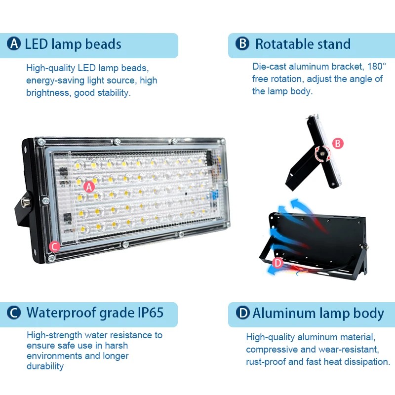 LED Flutlicht 50W 100W AC110V  – Photography Lighting Uk Bewertung und Preis