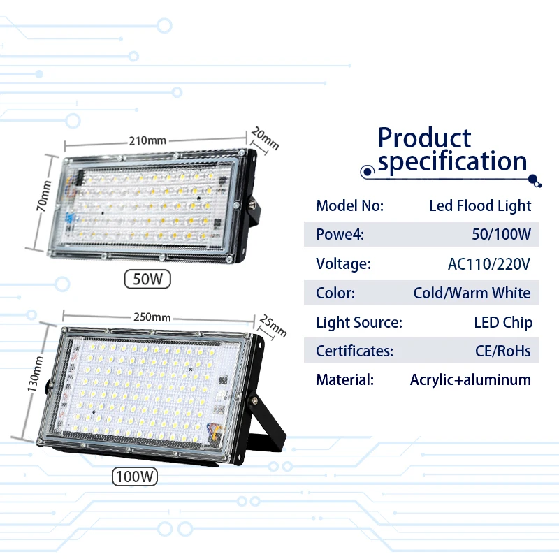 4 Teile/los Led Flutlicht 50W  – Photography Lighting Uk Bewertung und Preis